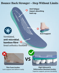 Arch Support Nurse Shoes-Gloffy