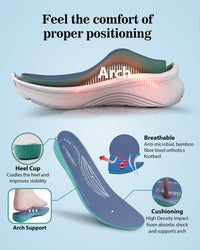 Arch Support Nurse Shoes-Dorez