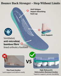 Arch Support Nurse Shoes-Gloffy