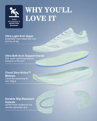 Women's Cloud Zero Active Sneaker - Celia
